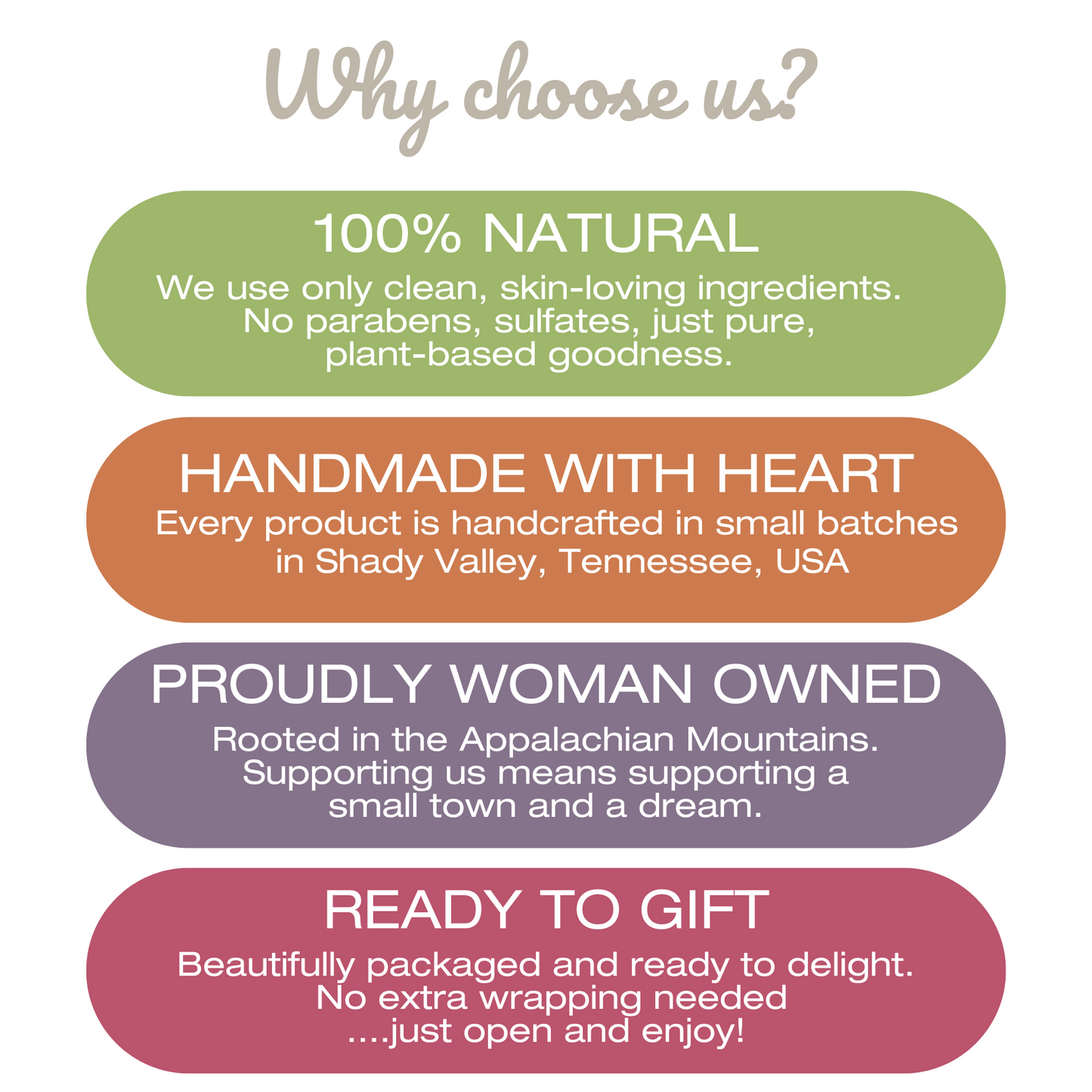 Organic Foaming Hand Soap | Citrus -or- Lavender | Natural, Gentle & Non-Toxic