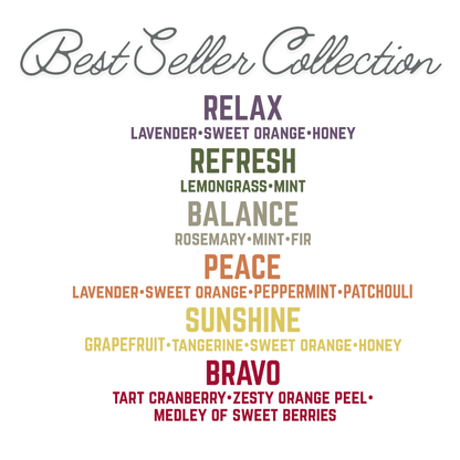 A digital graphic displaying a 'Best Seller Collection' of scent profiles, featuring various fragrance names like 'RELAX', 'REFRESH', 'BALANCE', 'PEACE', 'SUNSHINE', and 'BRAVO' in different colors on a solid white background.