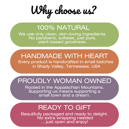 Custom Gift Box • You pick the Budget • We do the Rest